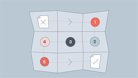 aia impact test|Algorithmic Impact Assessment tool .